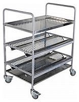 Тележка для тарелок РАДА ТС-3СТН
