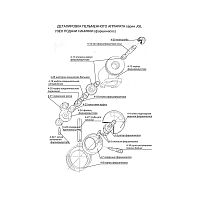 Лопасти фаршевого насоса для 3-х лопастного ротора (70-34))